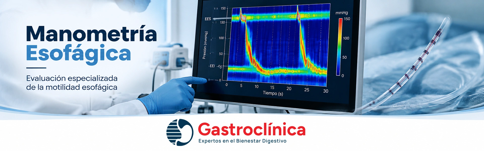 Procedimiento de Manometría de Alta Resolución